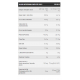 ZERO ULTRA LOWCARB BAR 50 GR