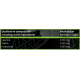 BCAA 2:1:1 120 CAPS