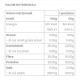 Risoni - Optimize 100g