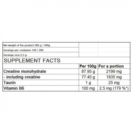 Creatine Monohydrate 500 gr