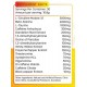 Diabolic Thermo Pre-Workout - 30 dosi - GynSyn Labs
