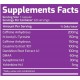 Molecule Burn 60 capsule bruciagrassi con DMAA + YOHIMBINE
