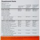 CREATINE MONO  POWDER  220 GR